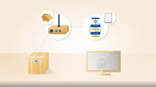 Houskapreis 2021-Anerkennungspreis Kmu - Cargometer - Frachtvermessung