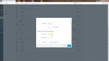Drop Lowest Grade From Assignment Group