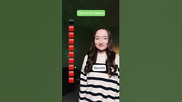 Optimism meter - part 1❤️‍🔥Download Astroscope APP for MORE❤️‍🔥 #zodiacsigns #astroscopeapp