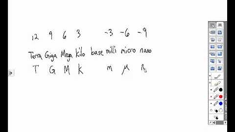 engineering notation & metric prefixes