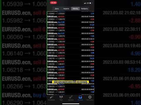 https://t.me/RFClion_bot #биржа #инвестиции #торговля #трейдинг #форекс #абакан #деньги #работа #рек
