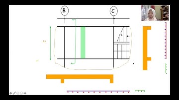 DESIGN OF TWO WAY SOLID RESTRAINT REINFORCED CONCRETE SLAB -EXAMPLE