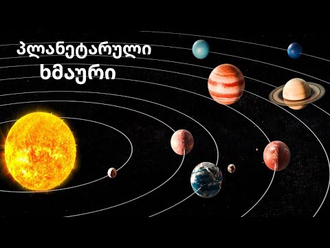 ვიდეო: როგორ გახსოვთ პლანეტები პლუტონიდან?