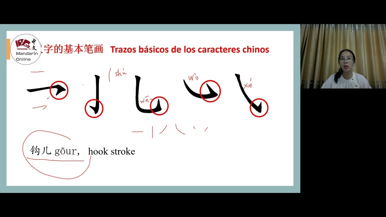 Los trazos básicos y las reglas básicas de los caracteres chinos