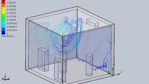 Air Flow Simulation Model 2 (1/6)