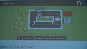 Будь в курсе событий ИИ - посмотри как меняется мир! (openai, copilot, codex, GPT-3)
