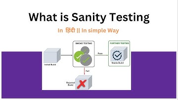What is Sanity Testing with examples in Software Testing in हिंदी | #21 | Manual Testing