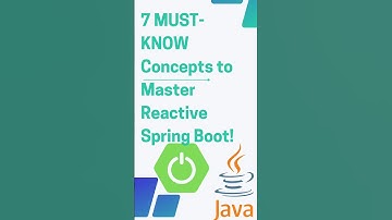 7 Must-know concepts to master Reactive Spring boot #shorts #ytshorts #java #spring #coding