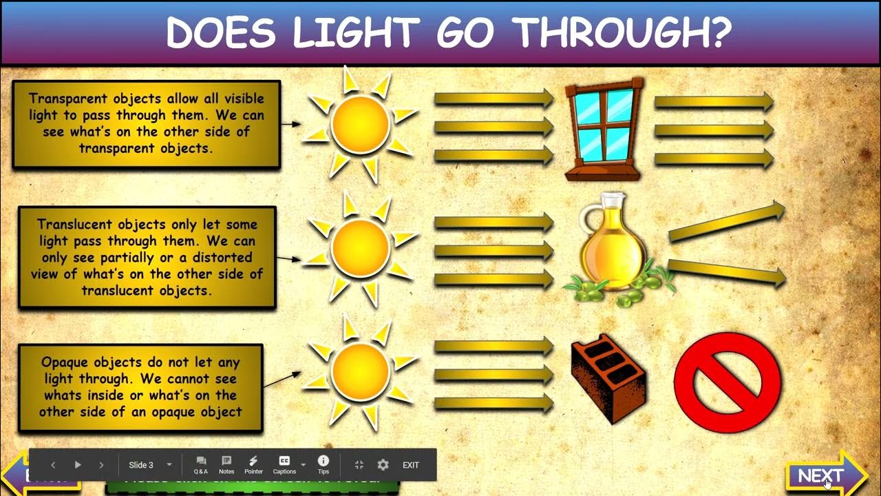transparent-translucent-or-opaque-google-slides-printable-worksheet