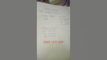 JRBT cut off for group c and group d