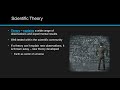 Scientific Theories Versus Laws: Key Concepts in Science and Their Impact