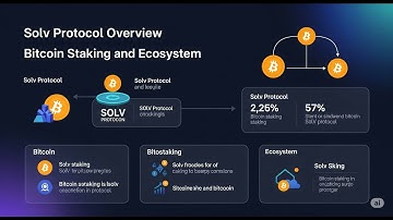 Solv Protocol Overview: Bitcoin Staking and Ecosystem