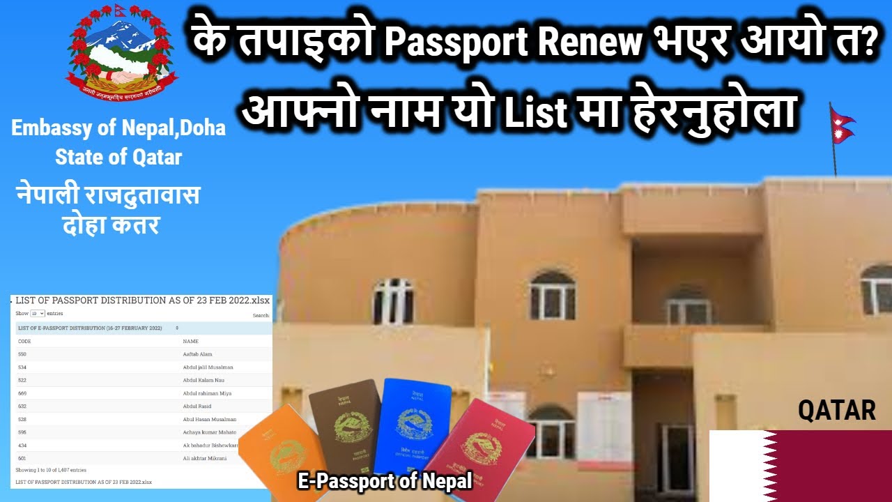 E Passport Of Nepal 2022 कतार स्थित नेपाली राजदुताबासले E Passport वितरण गर्दै By Think Learn