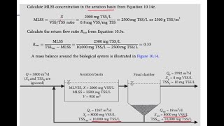 Euaciones de diseño de un sistema de lodos activados (parte 2)