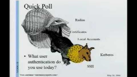 Integrated Security for SNMP-Based Management