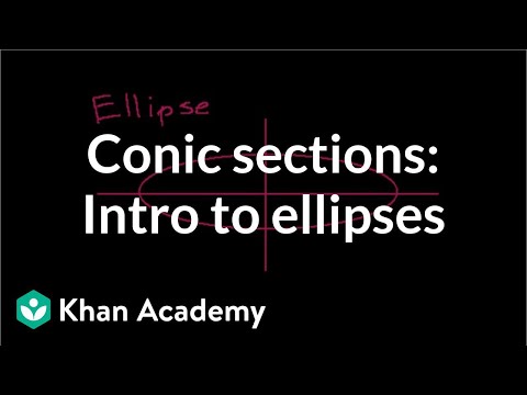 Conic sections: Intro to ellipse | Conic sections | Algebra II | Khan Academy