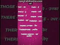 #wordsmening#eductoinfacts#shortvideo #newviralvideo# #terndingshort#use #youtubeshortby ManojSingh