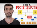 Getting a Rust Developer Job in 2026 — Tips for TypeScript devs