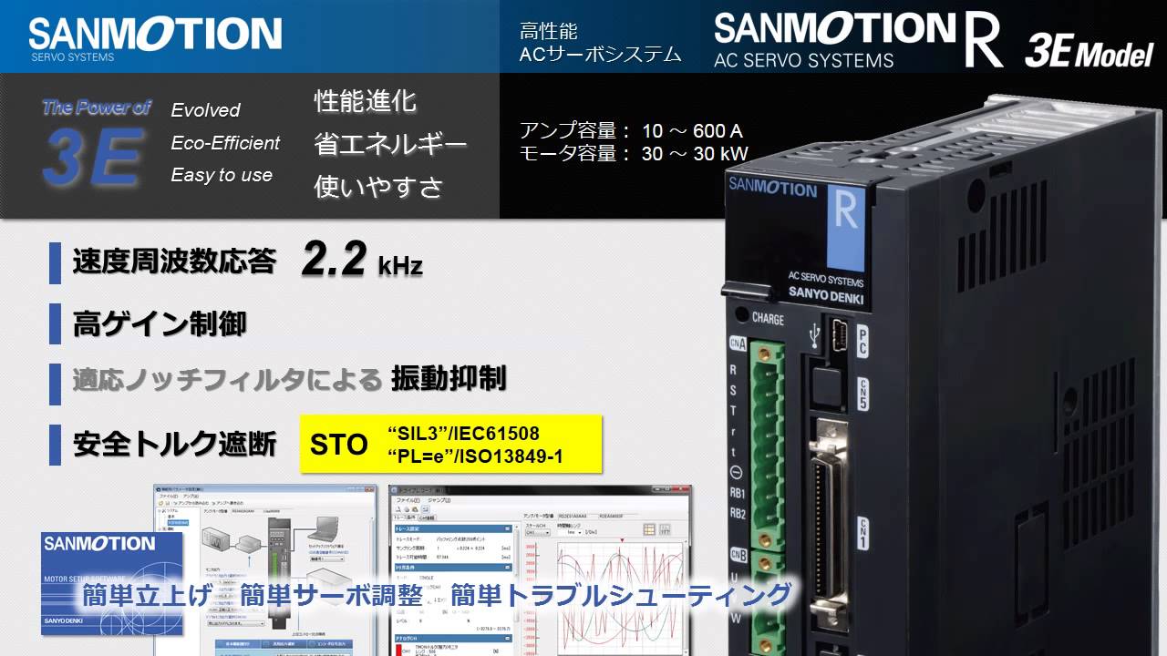Sanmotion R Inverter 高性能ACサーボシステム - SANMOTION R 3E - YouTube