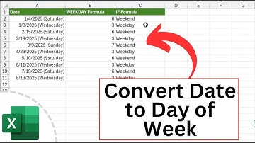 Gebruik Excel om datum naar dag van de week te converteren met WEEKDAY