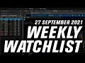 Bears Lost Their Chance... | Options Trading Weekly Watchlist | 27 September 2021