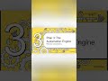 Automate Your Business: The 24/7 System #shorts