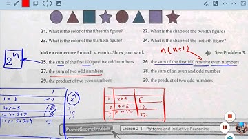 G7 Geometry 2.1 Patterns and Inductive Reasoning -Best Exercises