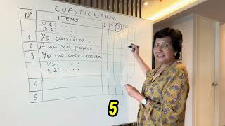 Aprende A Armar El Cuestionario De La Tesis