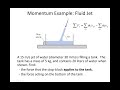 Fluid Momentum: Jets and Vanes - ENGR 318 (10 Nov 2020) Class 23
