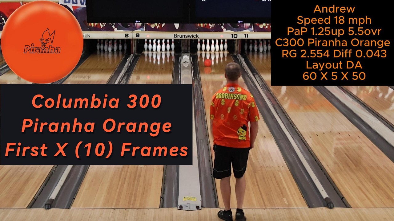 C300 Piranha Orange (сплошной) //Первые 10 кадров при съемке дома//Первый этап нашего обзора//4k/...