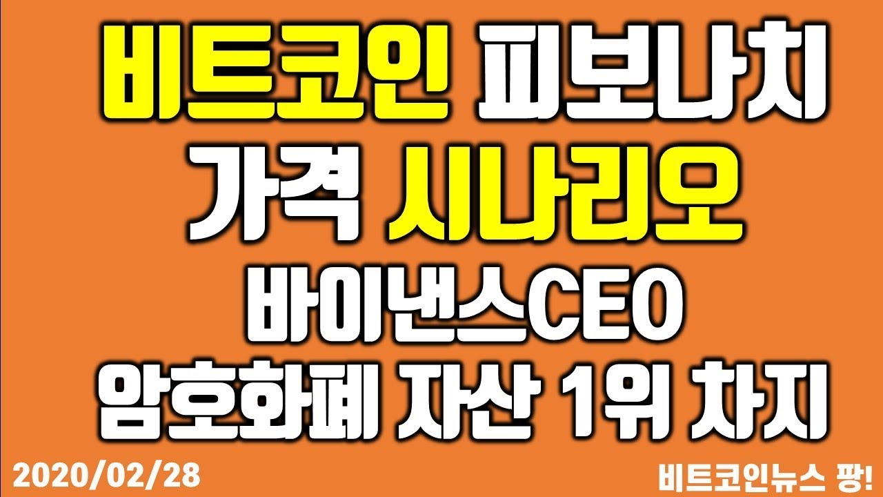 바이 낸스 ceo 2022 New 비트코인 피보나치 되돌림 가격 시나리오/바이낸스CEO 암호화폐업계 자산 1위 차지 #비트코인 #이더리움 #리플
