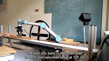Control of Robotic Arm based on Computer Vision - Video Presentation