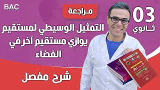 التمثيل الوسيطي لمستقيم يوازي مستقيم آخر في الفضاء