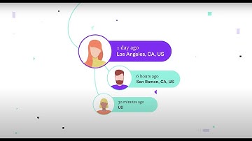 Share documents with DocSend