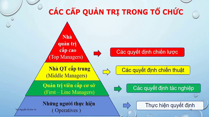 Giáo trình quản trị học Đại học Vinh