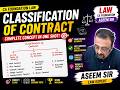 ⚖️ Classification of Contracts Made Easy | Complete Chapter in One Shot | Aseem Sir 🔥Day 5
