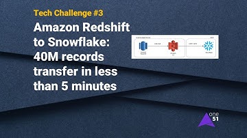 Tech Challenge #3 - Amazon Redshift to Snowflake: 40M records transfer in less than 5 minutes