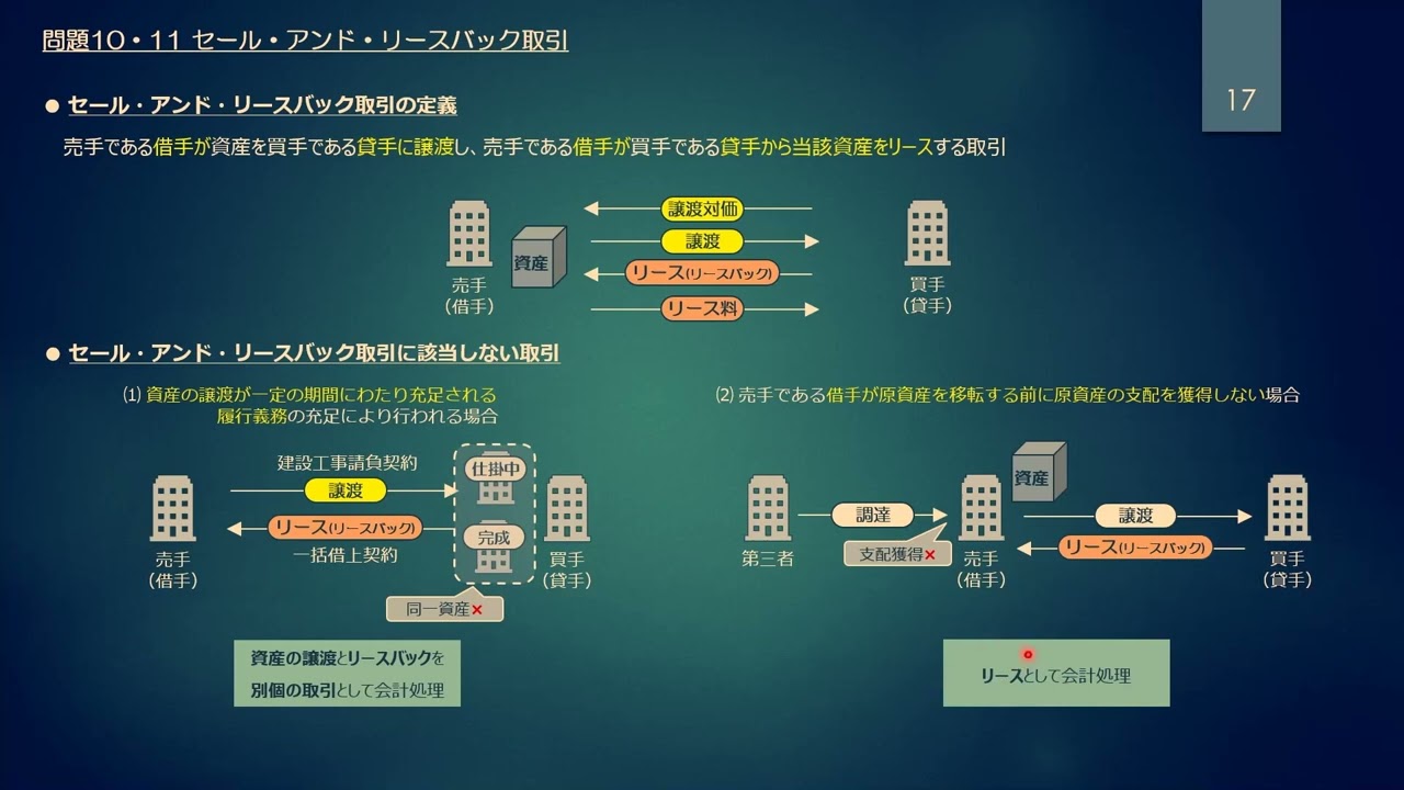 受験経験者の方へ ｜CPA会計学院