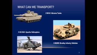 AAE 251 A04 Project