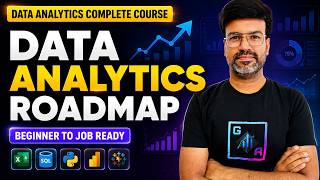 Data Analytics Full Course for Beginners 2026 | Complete Roadmap to Become a Data Analyst