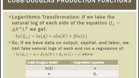 Estimating a Cobb-Douglas Production Function in Excel