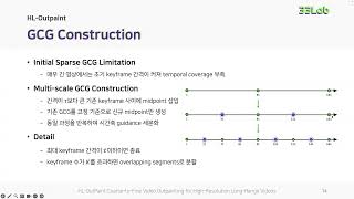 [Paper Review] HL-OutPaint: Coarse-to-Fine Video Outpainting for High-Resolution Long-Range Videos