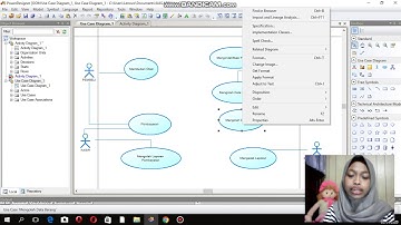 Tugas Apsi - Use Case Diagram (Untuk perancangan Desain Aplikasi Apotek)