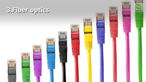 Types of network cables