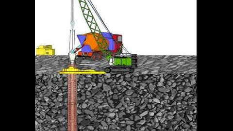 Pile Foundation by All Casing Method