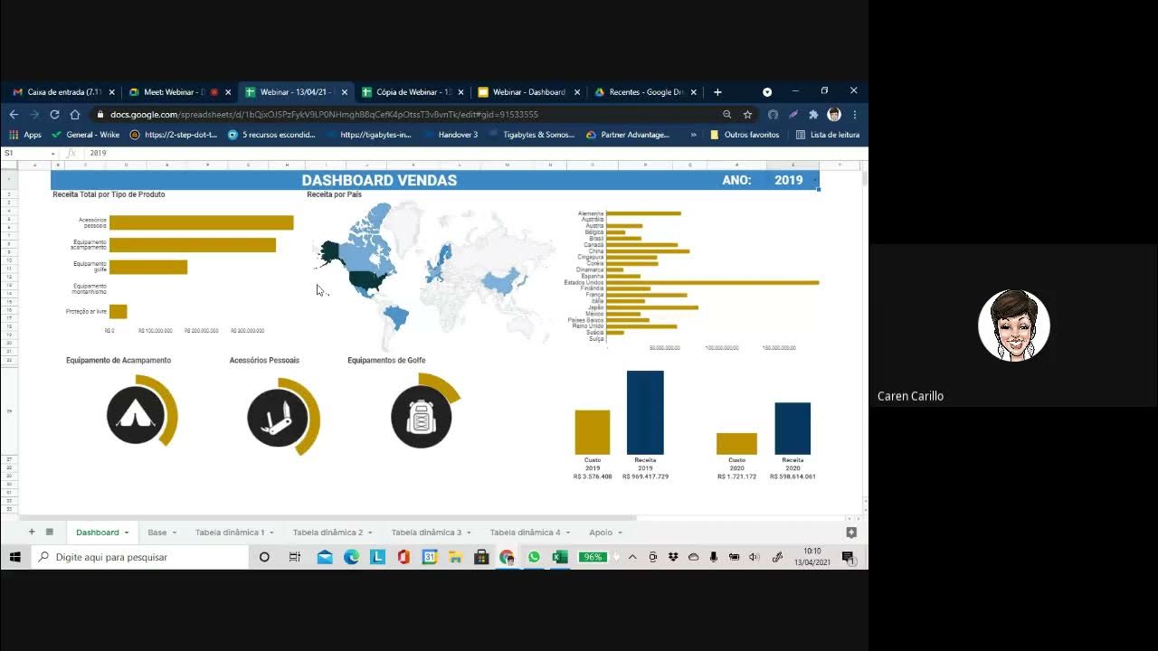 inar Dashboard no Google Planilhas YouTube