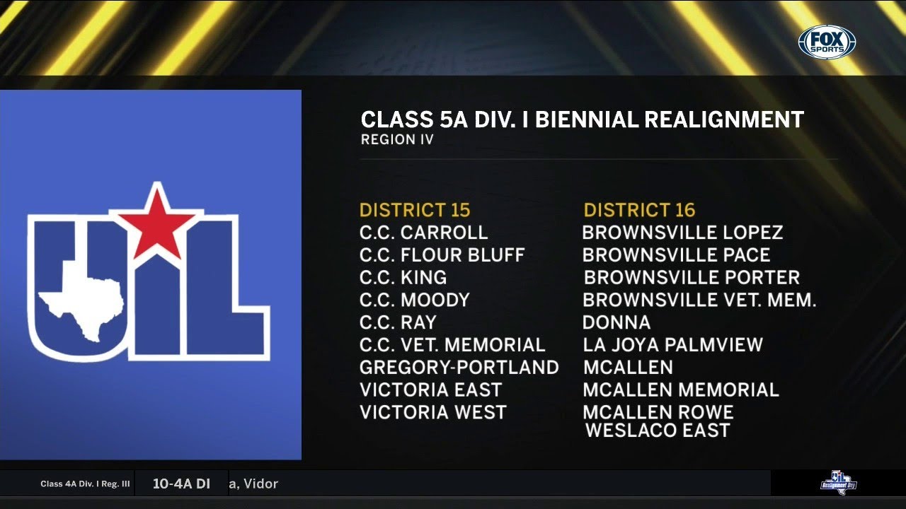 UIL Realignment 5A Regions III and IV YouTube