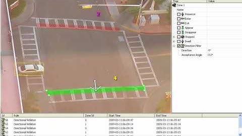VCA_Direction Filter&Counter.avi