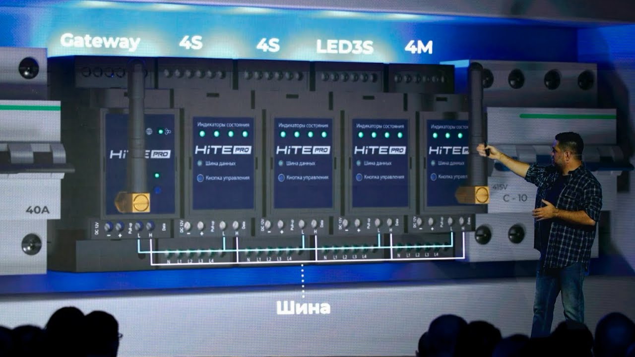 Сервер DIN-Gateway – на презентации HiTE PRO EVOLUTION