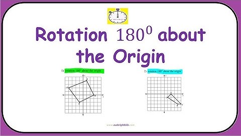 How to Rotate 180 degrees about the Origin | #math #rotation